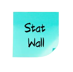 Tableau de bord Stat Wall